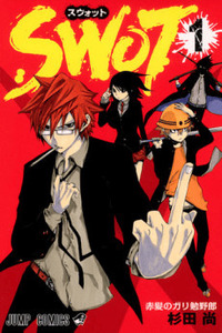 SWOT cover